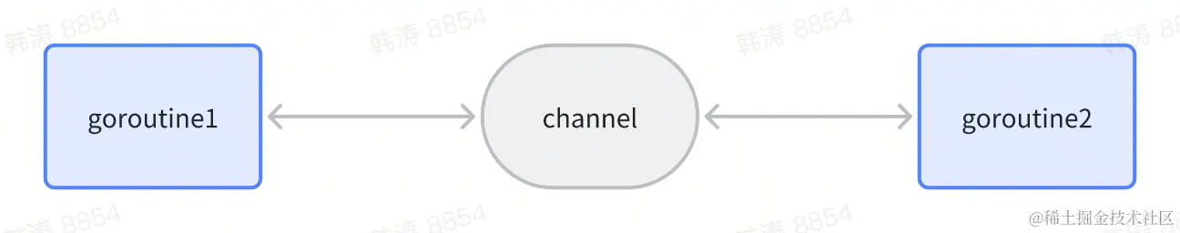 whiteboard_exported_image (7).png