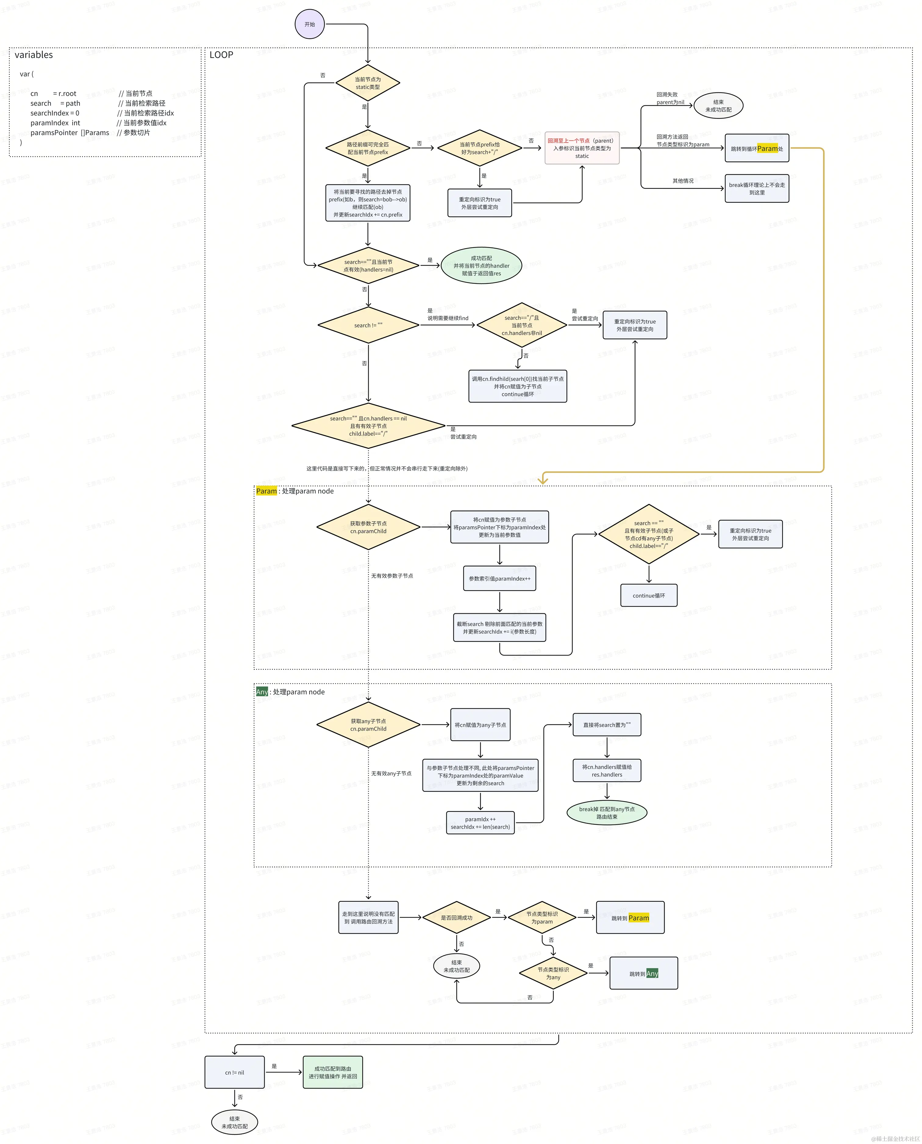 whiteboard_exported_image (1).png