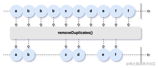 removeDuplicates.png
