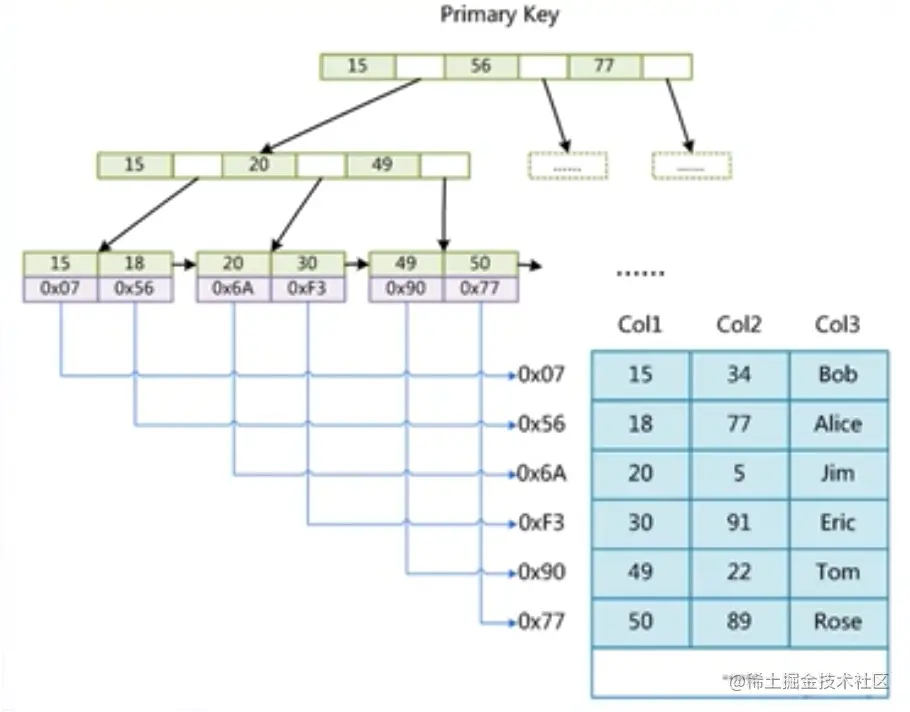 截屏2021-03-21 下午8.30.20.png