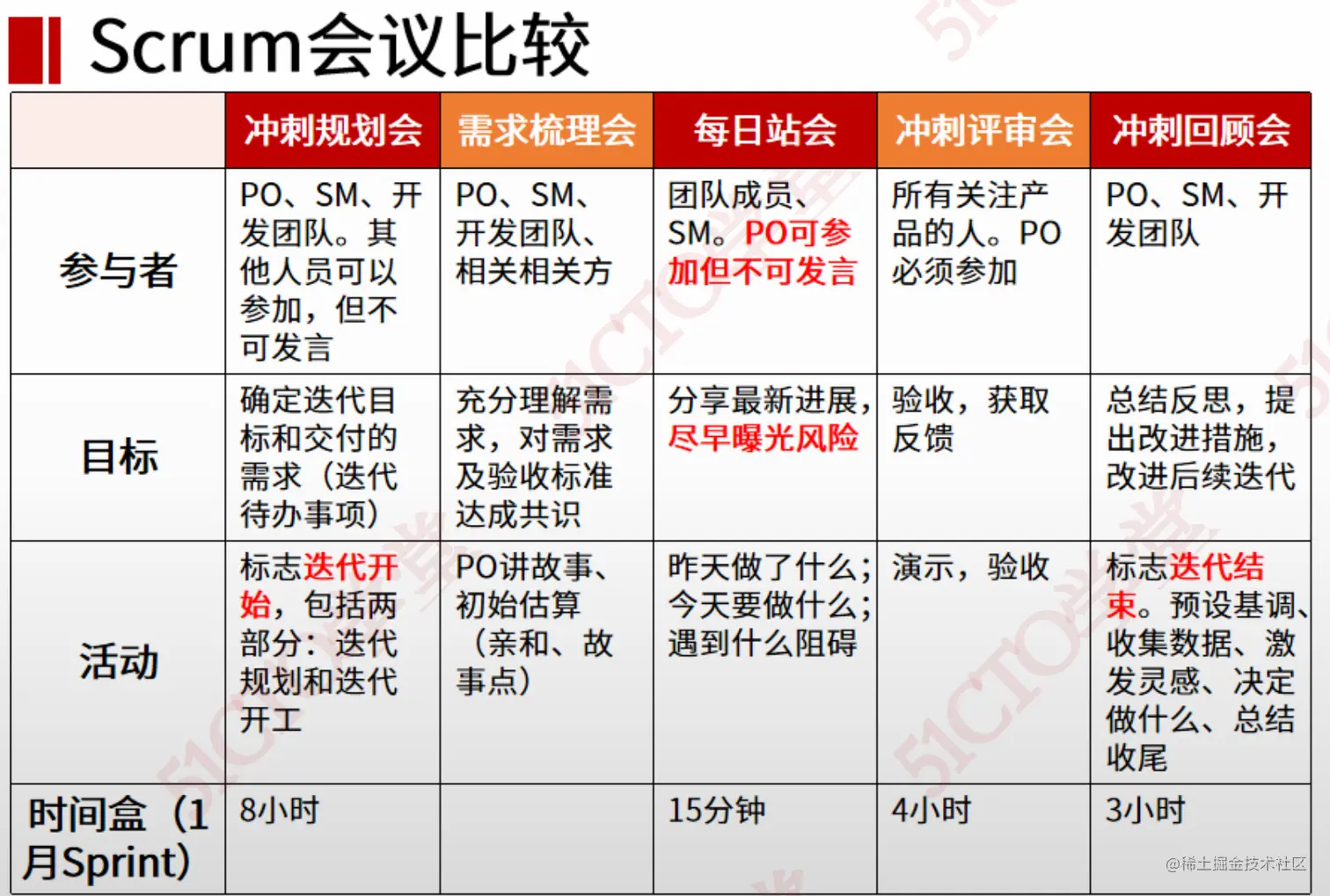 截屏2023-07-14 17.04.14.png