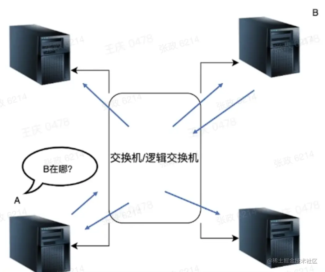 截屏2022-05-20 10.53.43.png