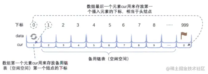 image-20220905121355021.png