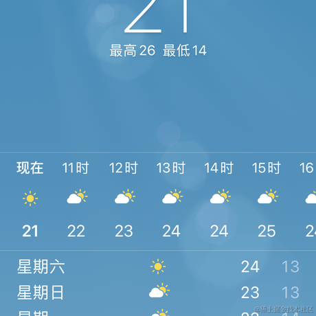 只会嘤嘤嘤于2020-11-27 10:31发布的图片