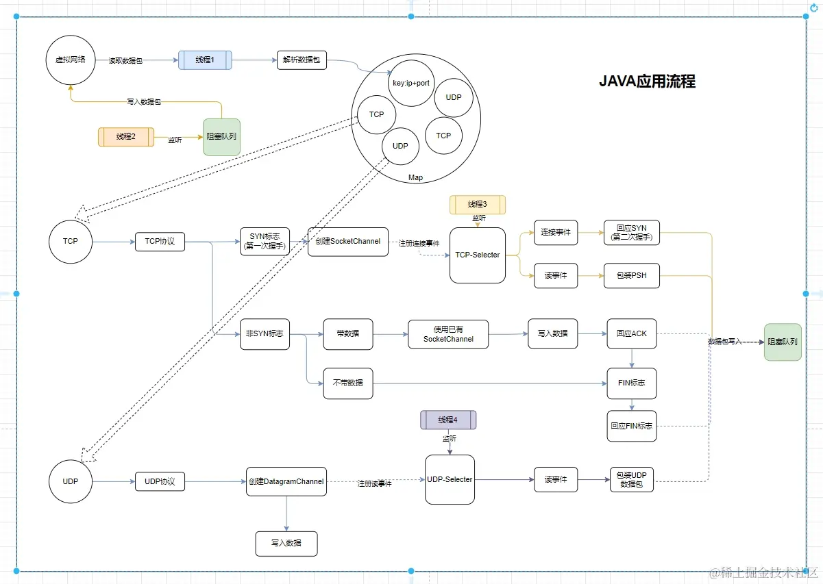 微信截图_20240413004725.png