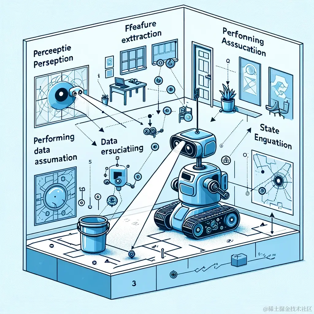 DALL·E 2024-02-21 23.23.53 - Illustrate the basic concepts and workflow of SLAM technology in a detailed, educational diagram. The image should include a robot with sensors naviga.webp