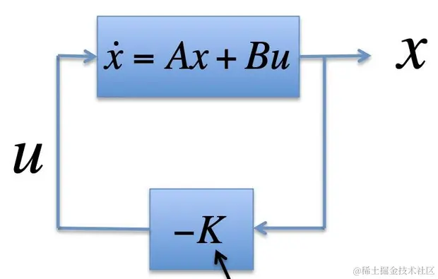 截图 2023-10-08 12-14-40.png