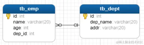 image-20210724140456921