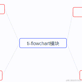 泥巴树_Tui_TANCE于2024-03-30 01:42发布的图片