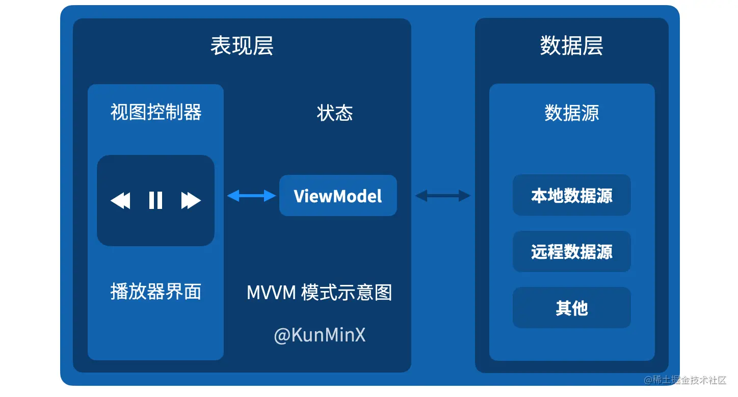 WX20210825-124657@2x1.png