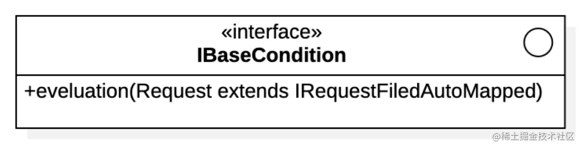 图28 条件顶级接口