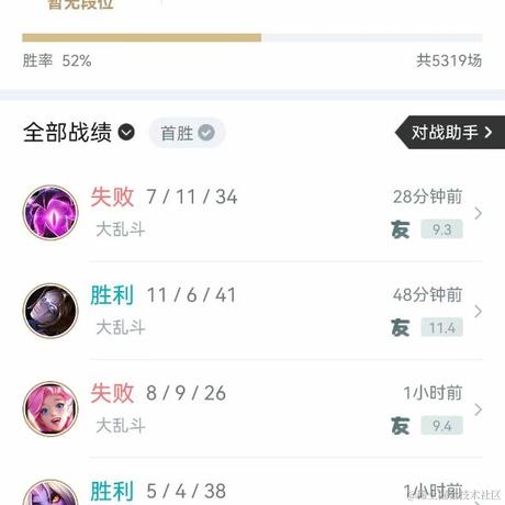 杨清于2022-03-30 11:20发布的图片