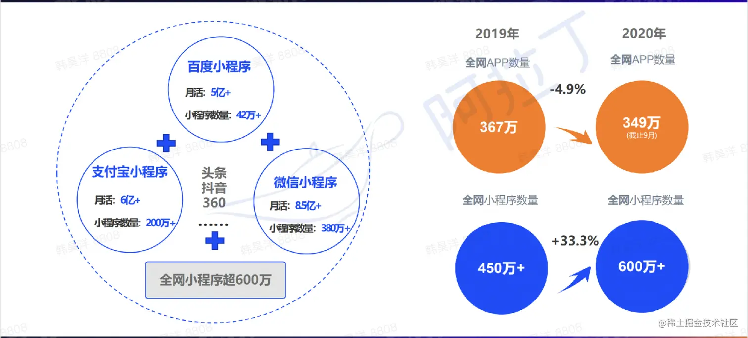 截屏2022-08-19 16.21.31.png