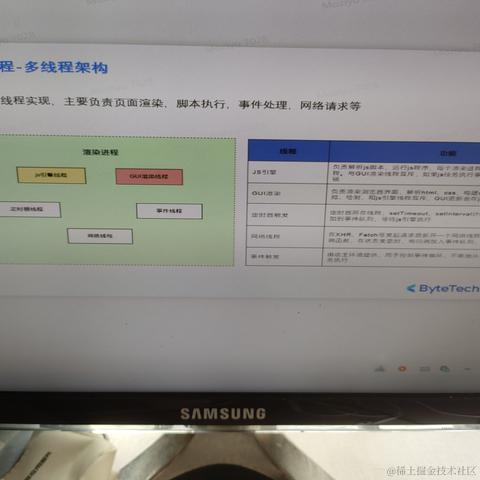 莫子榆于2023-05-05 15:04发布的图片
