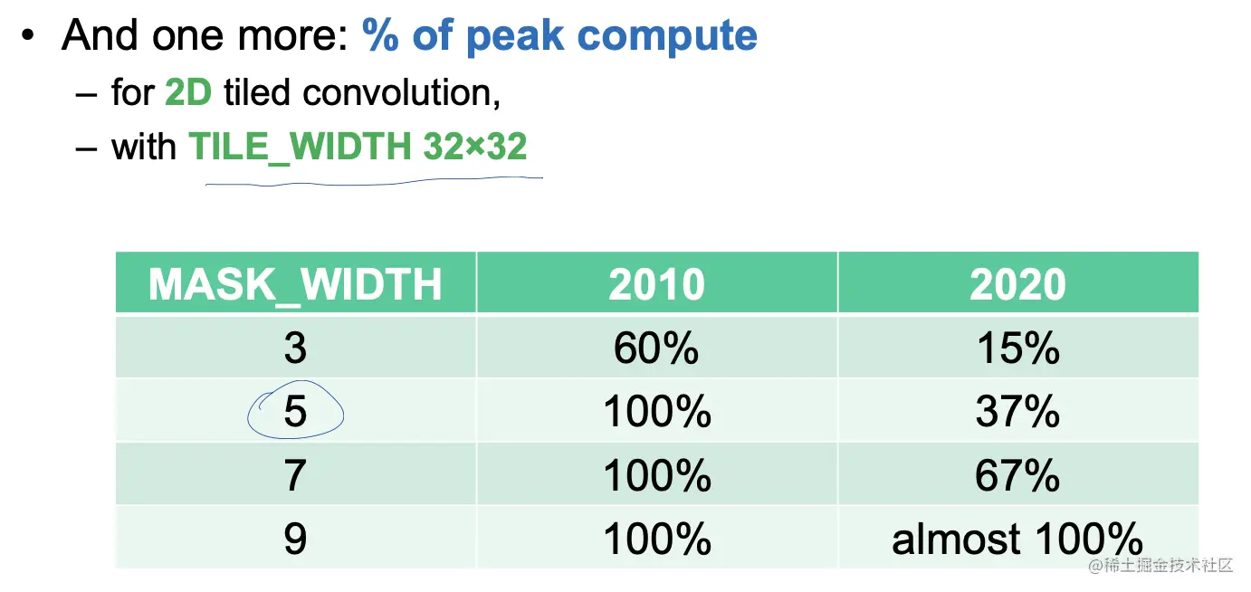 Screen Shot 2022-06-01 at 11.24.34 AM.png