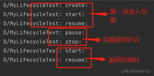 LifecycleObserver.png