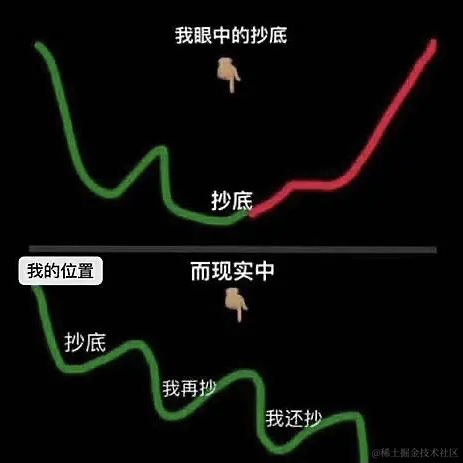 用户正在输入_于2021-07-26 13:40发布的图片