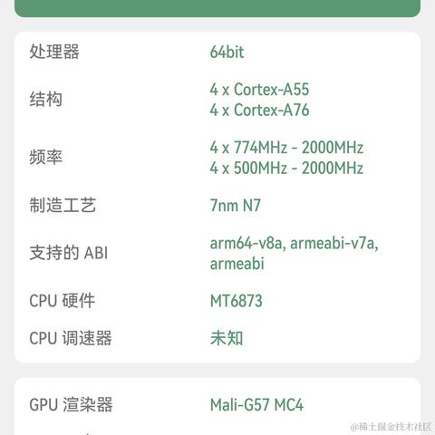 永无止境618于2023-01-09 00:04发布的图片