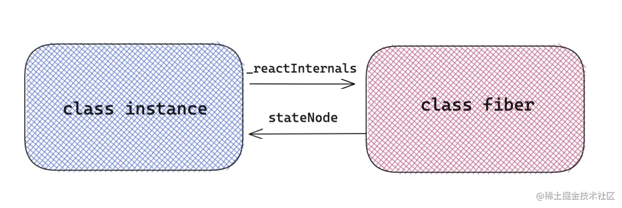 lifecycle3.jpg