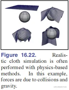 cloth-simulation.png