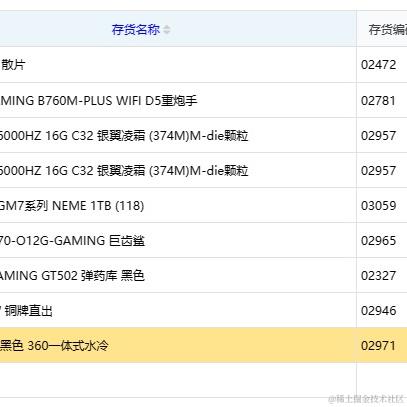 只道阅尽众生苦_谁料离别更惊心于2023-07-31 11:30发布的图片