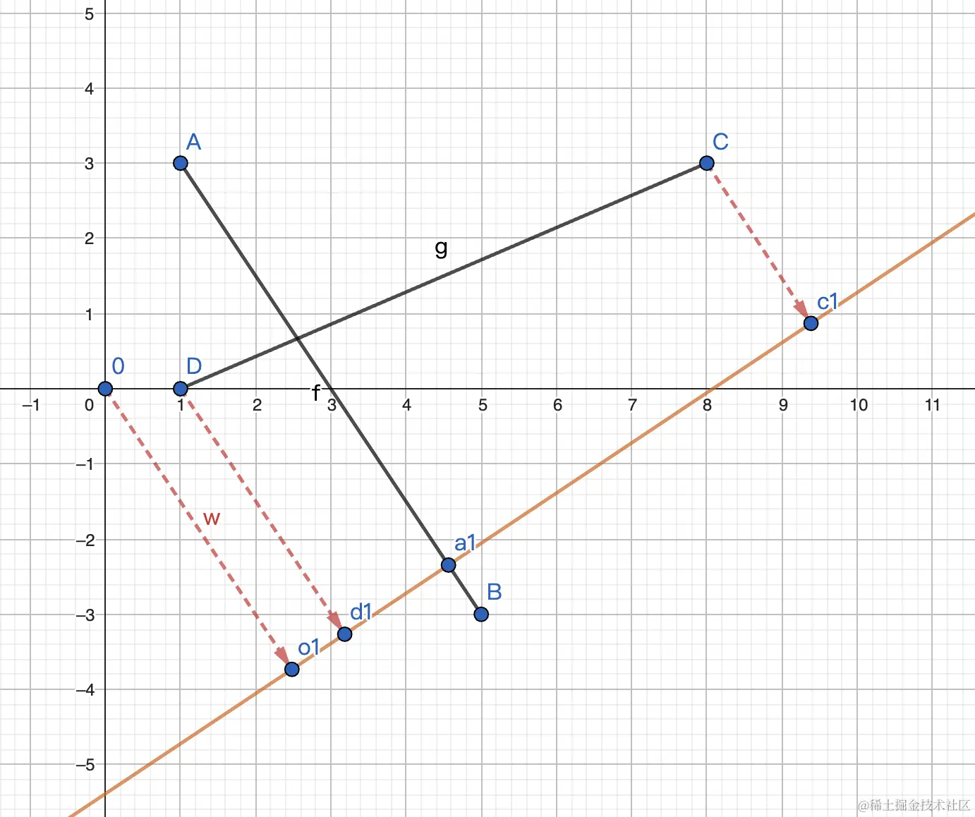 截屏2023-10-24 21.19.27.png