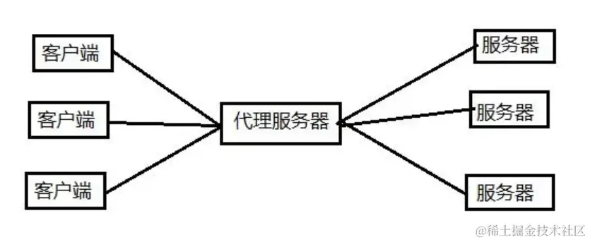 image-20231117171731354.png