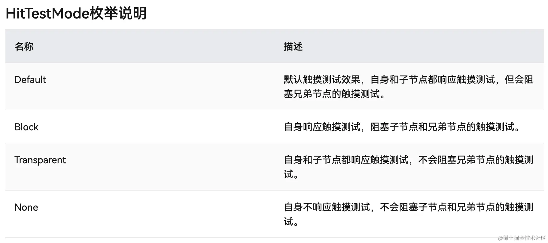 截屏2023-12-19 16.18.35.png