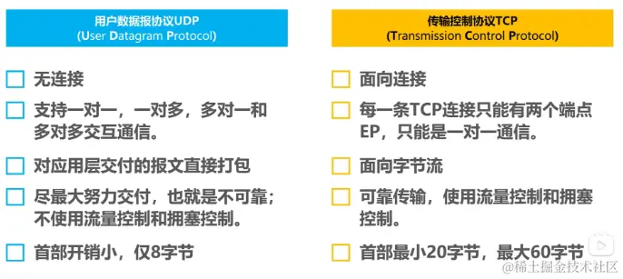 屏幕截图 2023-01-20 225954.png