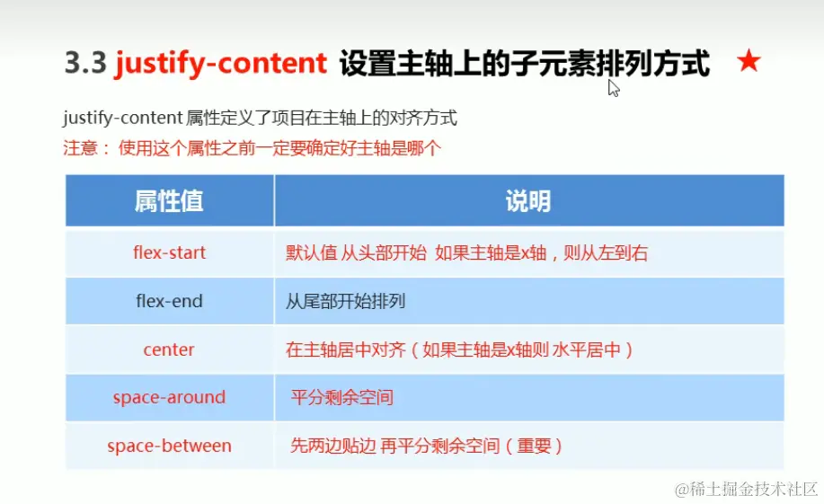 屏幕截图 2024-05-10 202243.png