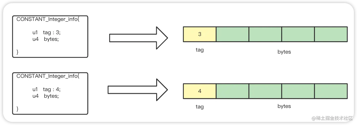 image-20220807134442528.png