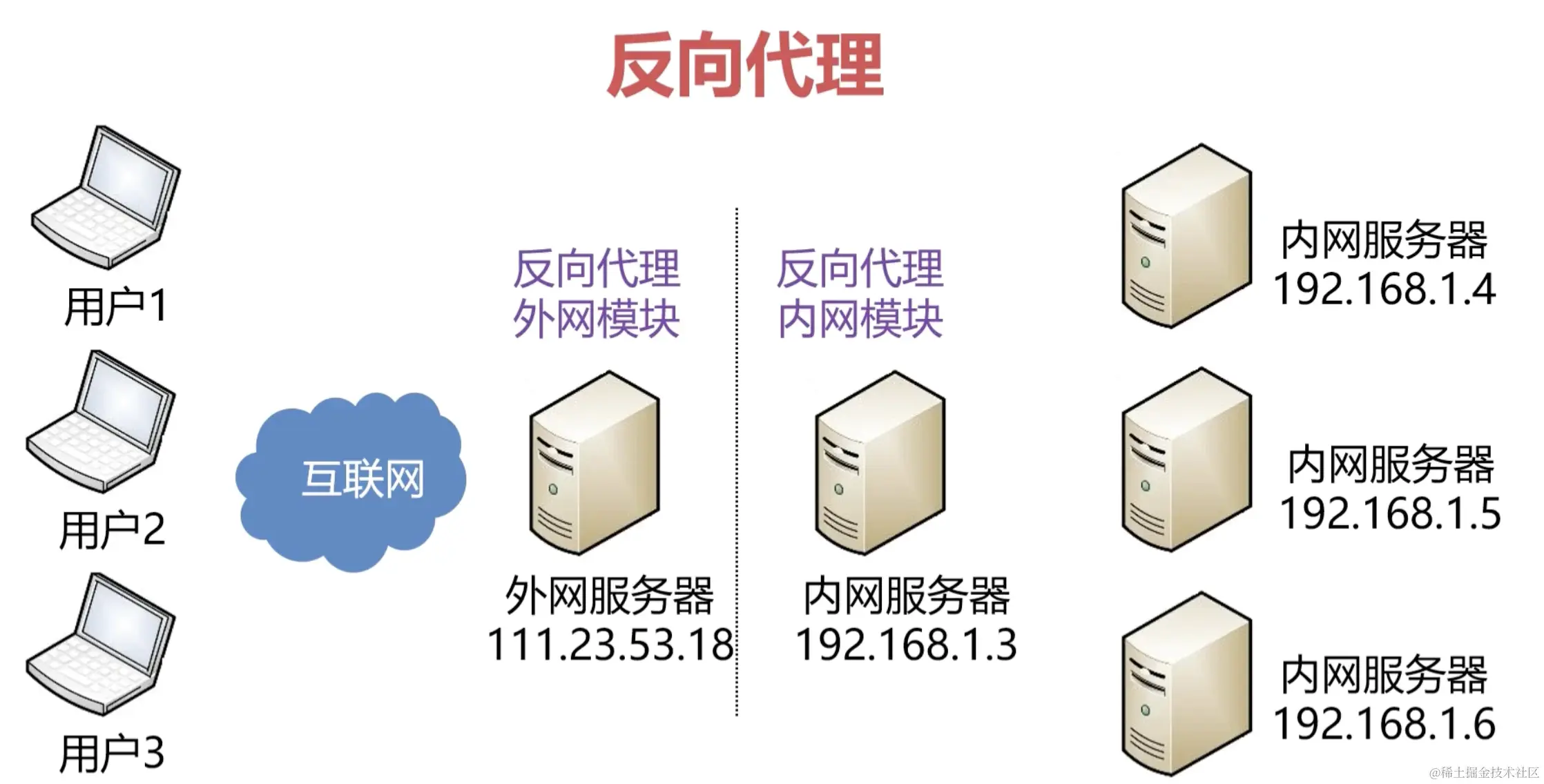 截屏2024-02-04 05.11.56.png