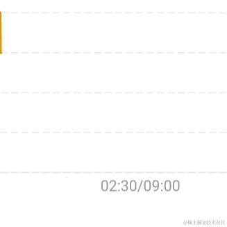 年轻即出发呀于2020-08-26 21:57发布的图片