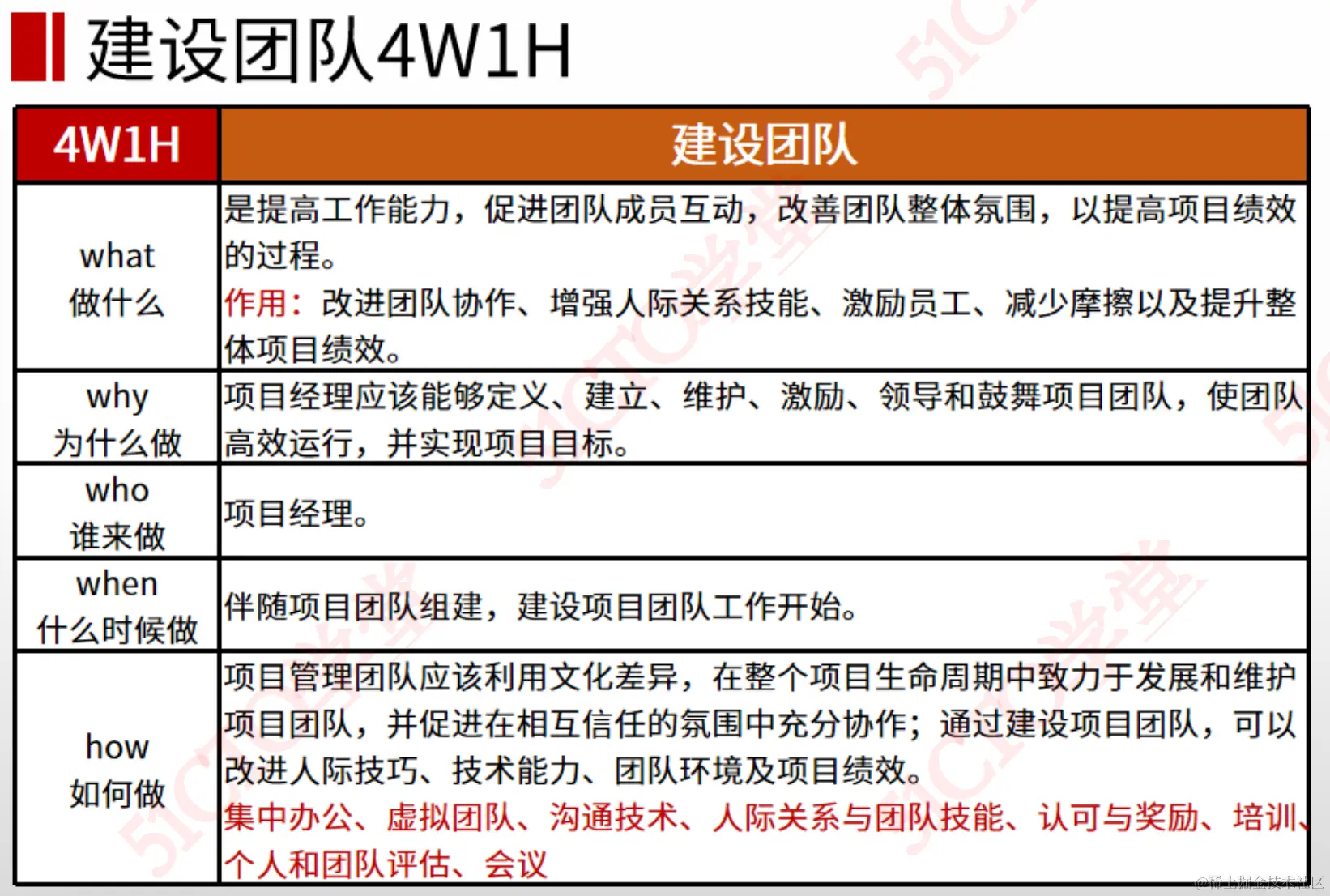 截屏2023-08-23 14.35.57.png