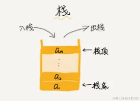 HTTP 1.1 服务端队头阻塞