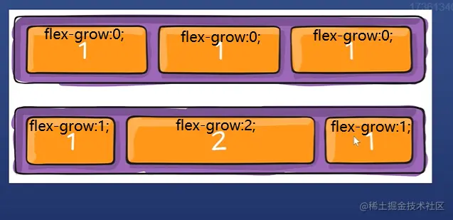flex-grow.png