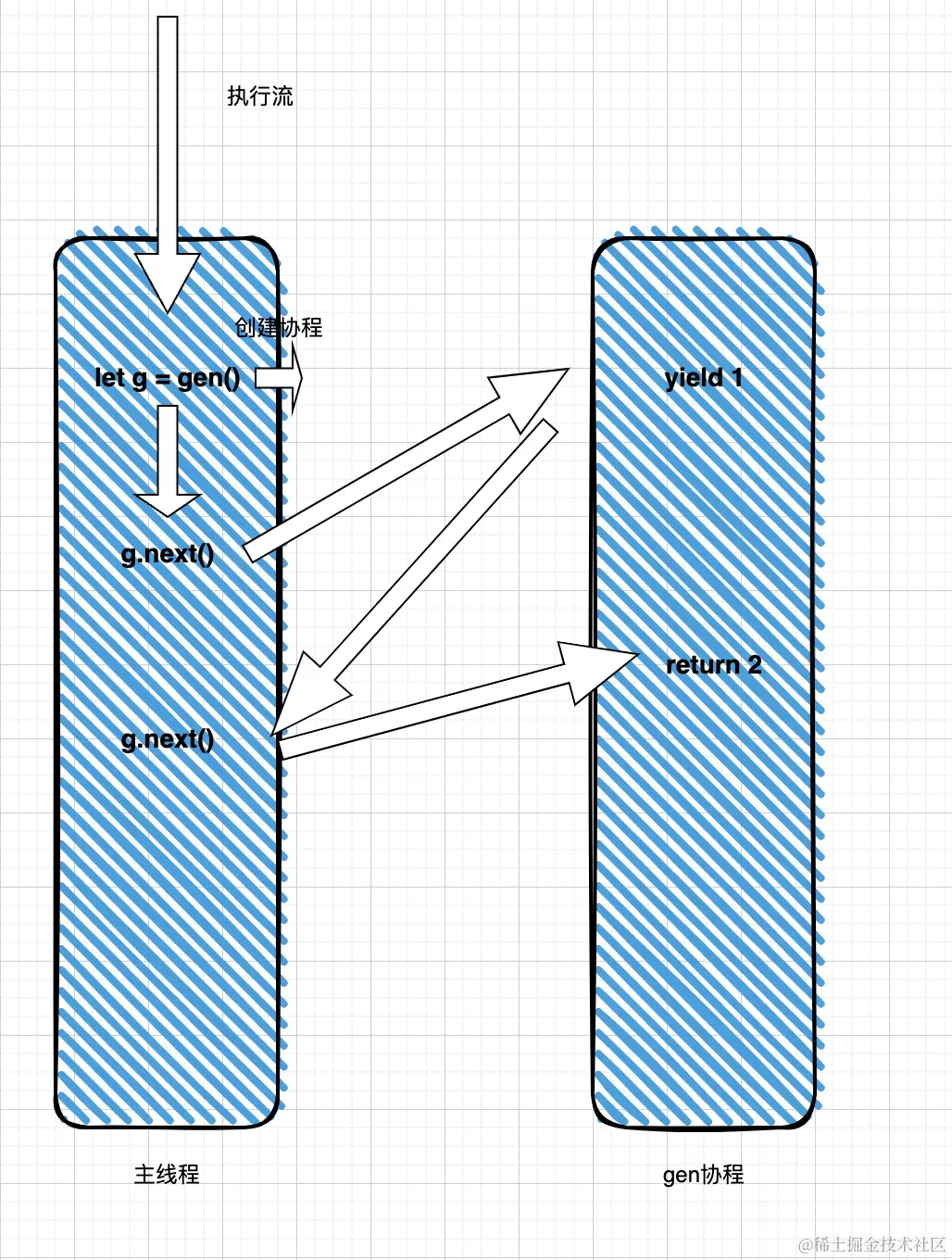 Screen Shot 2023-12-09 at 12.44.47 PM.png