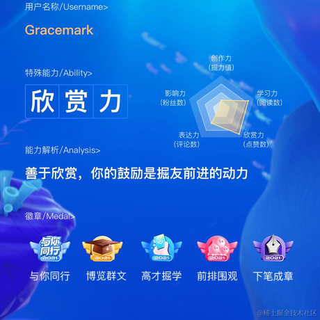 Gracemark于2022-01-10 12:02发布的图片