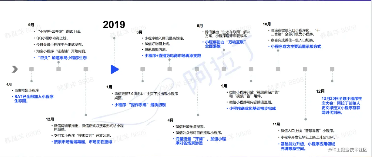 截屏2022-08-19 16.20.49.png