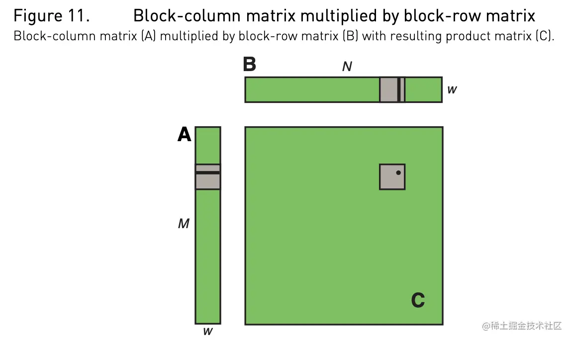 Screen Shot 2022-06-28 at 10.28.40 PM.png