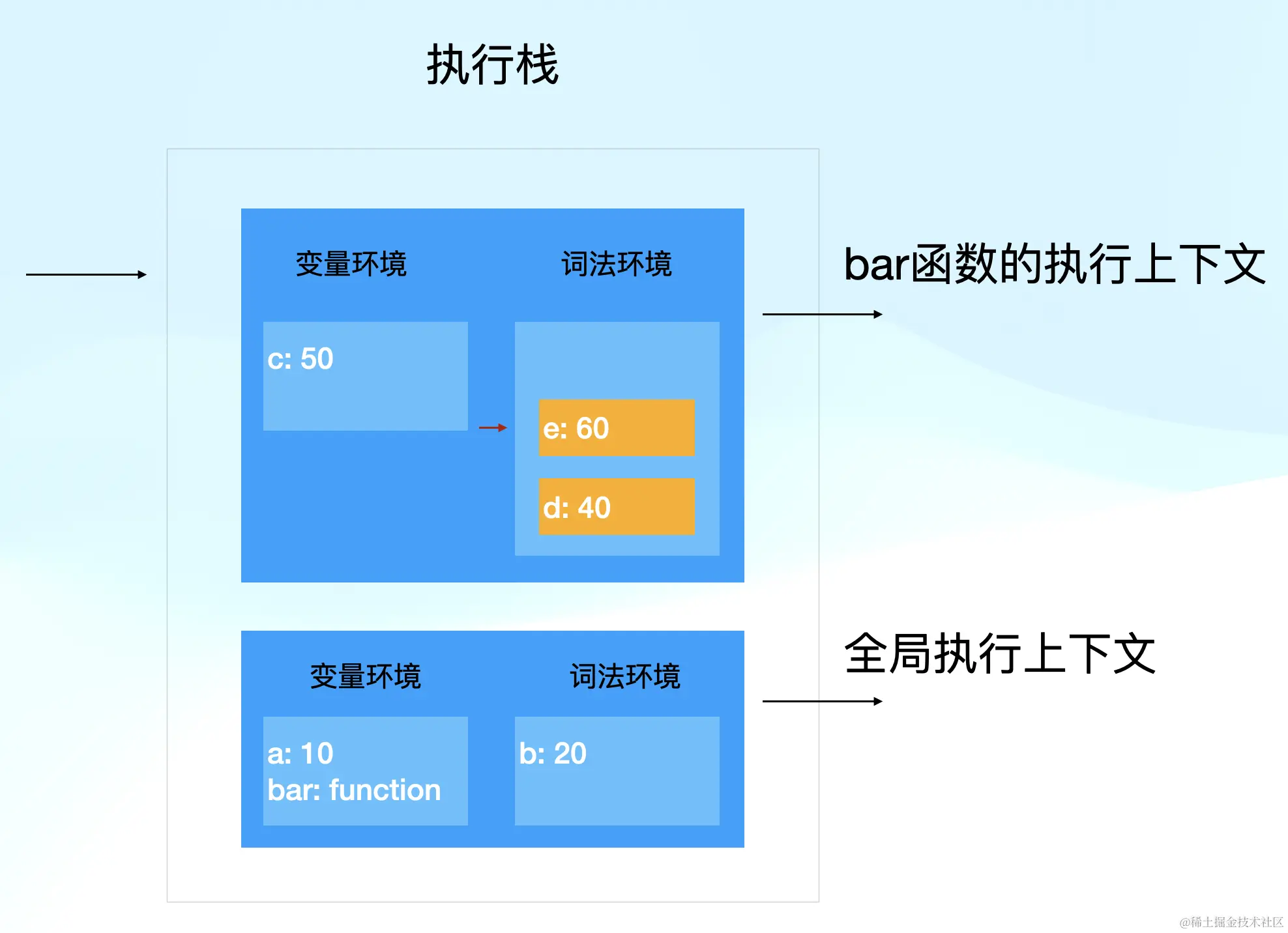 image-20240115135931573.png