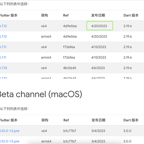 _阿南_于2023-05-05 09:59发布的图片