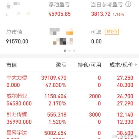 妖娆的桃子于2023-06-20 13:59发布的图片