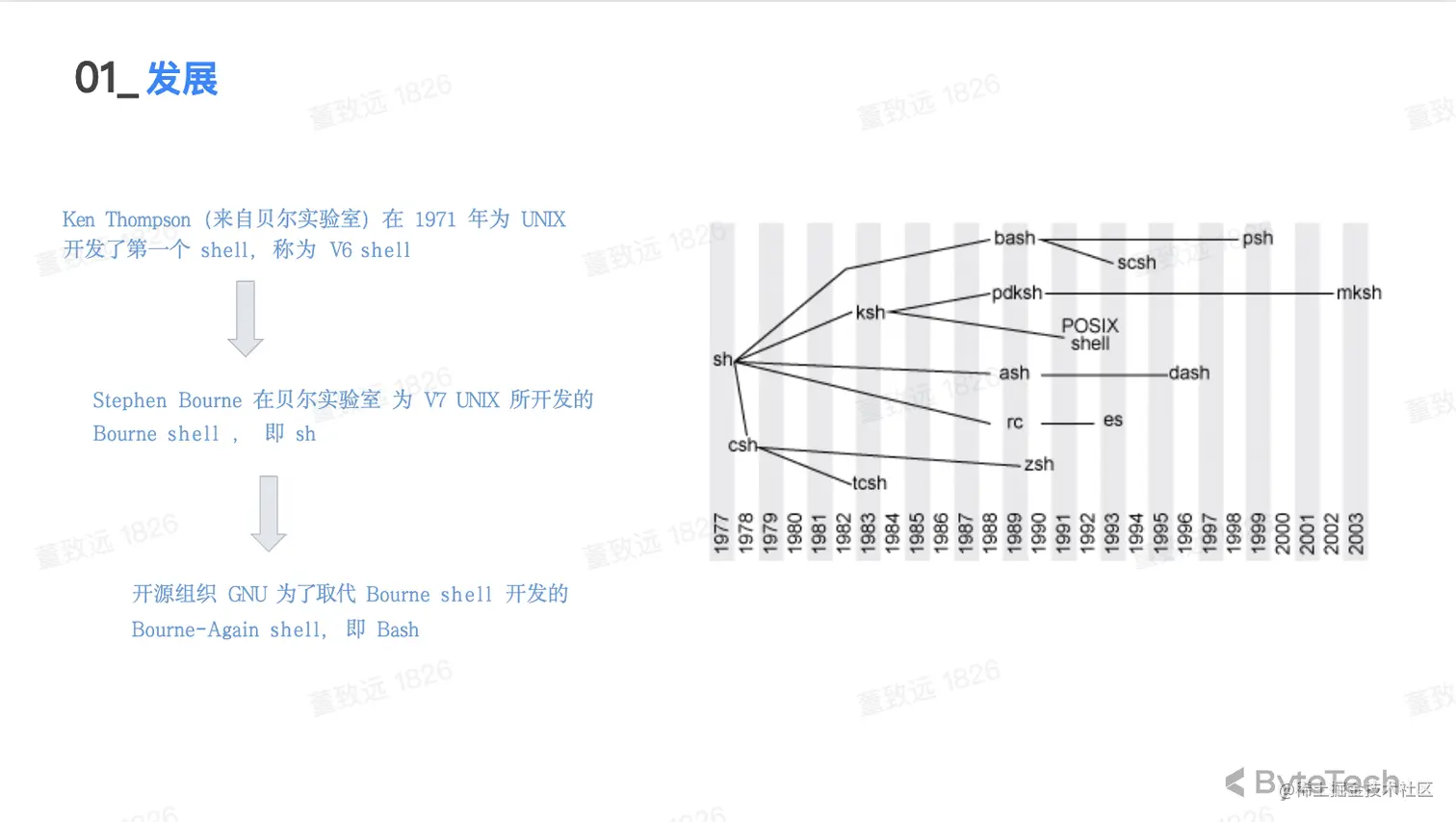 截屏2023-05-12 下午9.29.14.png