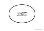 7530335-2b2a1aa058011220.png