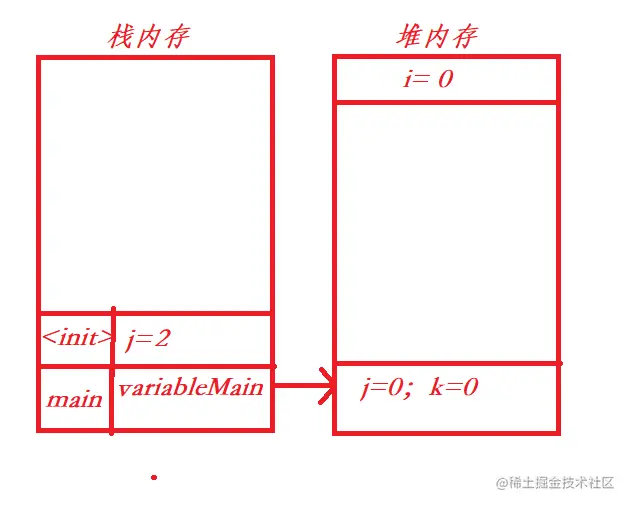 image-20210802135929499.png
