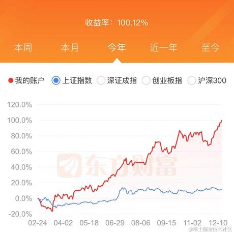 Abben于2020-12-16 14:06发布的图片