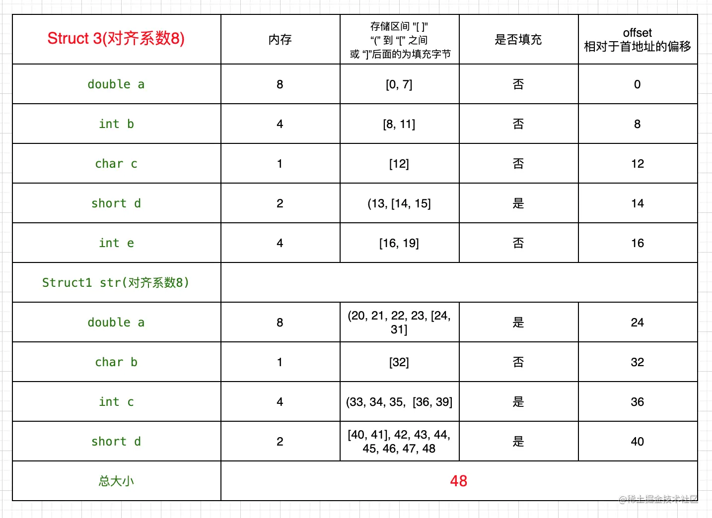 截屏2021-06-09 17.02.54.png