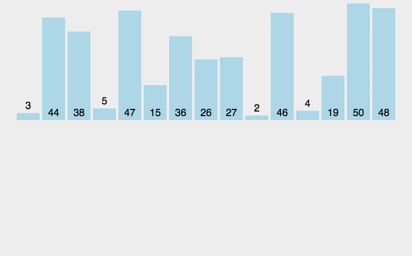 1650637010142335931.gif