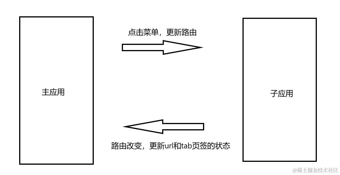 企业微信截图_16991865379344.png